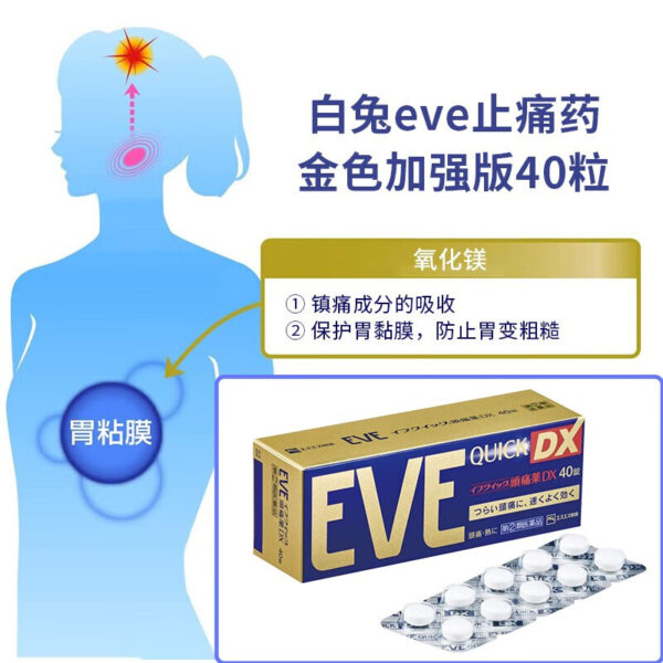 EVE 止痛药速效【加强版金色装】【40粒】 - 画像 (4)